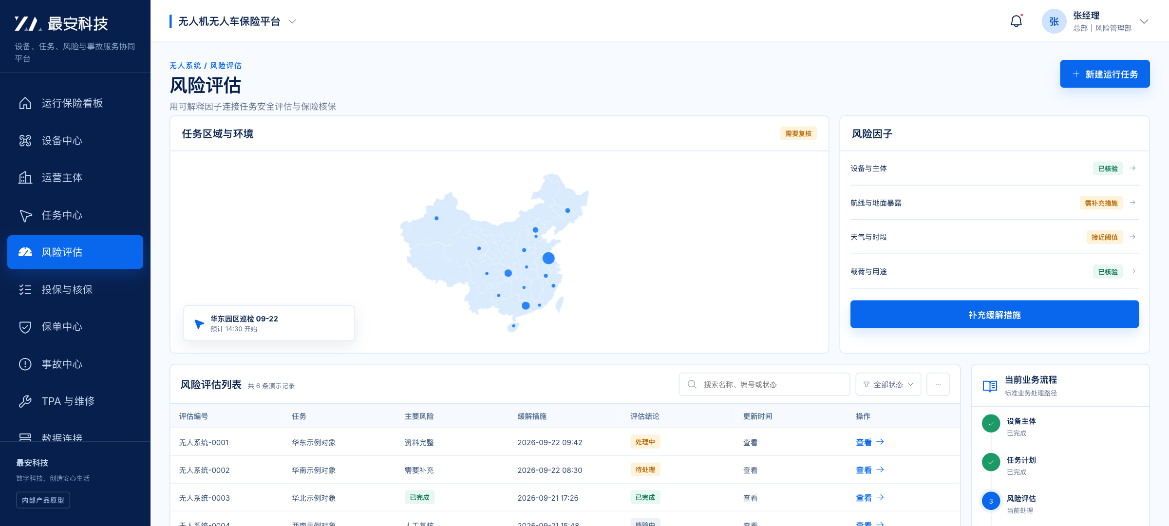 无人机无人车任务风险评估工作台界面原型