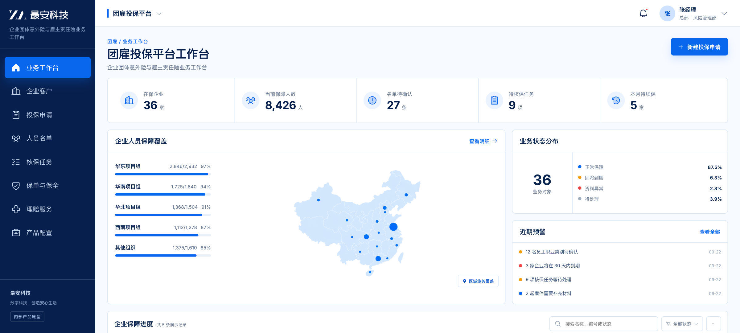 团雇投保平台工作台界面原型
